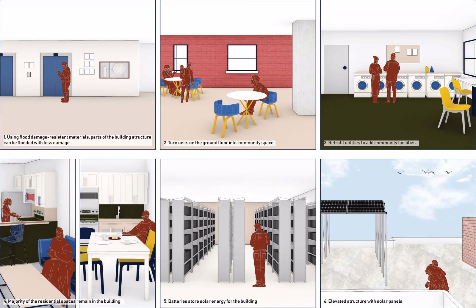 Building study 3